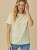 Peyton Yellow Lace Shirt